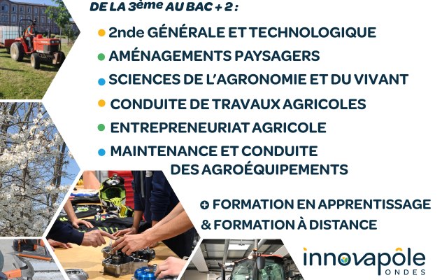 Innovapôle Ondes