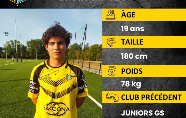 Lucas Mateu Lucas Mateu