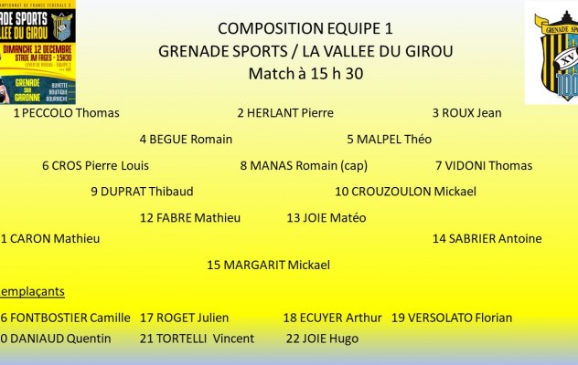 Equipe 1 Equipe 1
